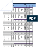 Form 9 Harian Ga Jan 2019 16