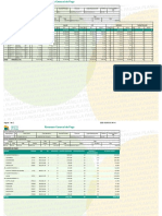 Empleado Pension Salud CCF Riesgos Parafiscales: Liquidacion Detallada de Aportes