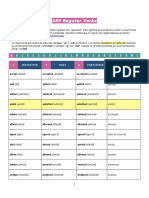 450 Regular Verbs List 1