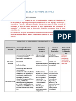 2 Diagnostico de Aula