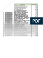 Lista de Precios Actualizada de Randox 2023