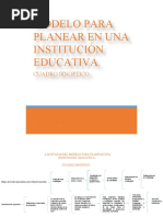 LAS ETAPAS DEL MODELO PARA PLANEAR UNA Institución (Cuadro Sinóptico)