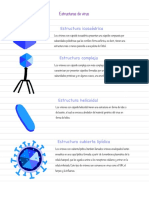 Estructuras de Los Virus