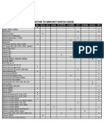 Detector To Bracket Match Guide 1.5.21