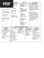 I Resumen - Respi1