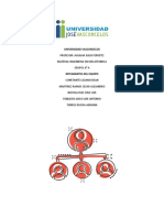 Organigrama de Mantenimiento