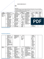 Silabus Kelas 6 Tema 6
