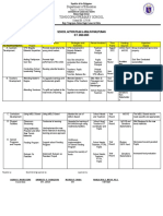 Action Plan in Araling Panlipunan 2022 2023