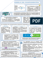 Infografia