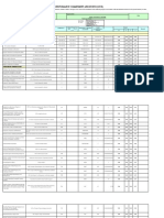 OPCR IPCR Treasury Jan Dec. 2022