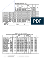 MARCH 2023 Adama Staff Salary