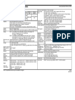 ThinkPad X1 Extreme Platform Specifications