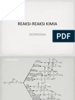 Materi Reaksi Kimia