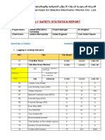 Monthly Statistical Report #32 UP03, March, 2022