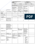 DLL - Science 6 - Q3 - W5