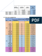 Liquidacion de Alimentos Demanda
