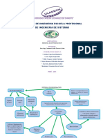 Mapa - Sistemas de Informacion