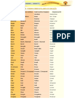 Lista de Verbos Irregulares en Inglés