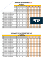 Goenka 2022 DAY WISH List 01 FINAL PUBLISH