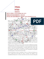 Mapa Astral Sidney 2 Versão