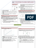 Série D'exercices Dipoles Passifs