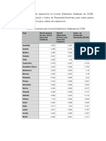 Atividade 2 - DRP - 2021.2 - Parte 2