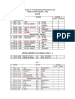 Cronograma de Actividades Todos Contra Todos