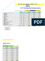 MCP EquipoMetyuc