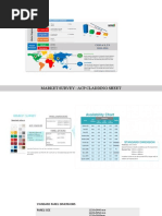 Acp Survey Sheet