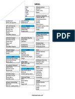 Grill Prep List