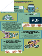 Infografia