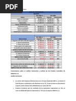 Tarea de Análisis de Empresa y EFE SHARON 31-1-2023