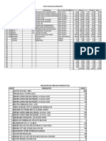 Registro de Ventas Diarias 2021 Setiembre (1) Abc123