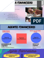 Sistema Financiero