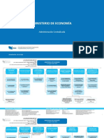 Economia