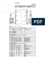 V-Ecu Input Output