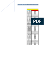 Tabla de Parametros L. Vannamei A Baja Salinidad