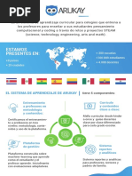 Estamos Presentes En:: +8 Países + 25 Ciudades + 300 Escuelas +100.000 Estudiantes + 4.000 Docentes