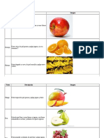 Tabla de Frutas