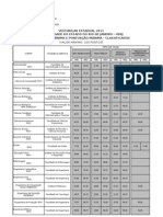 08 2011 Pontuação Mínima e Máxima Classificados Uerj