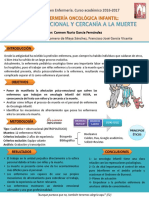 Poster PDF