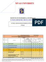 SUIET 2022 1yr Scheme&Syllabus