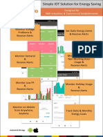 ALENCLOUD Brochure