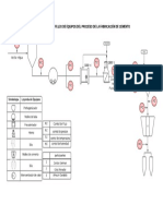 Trabajo Final de Diagrama