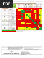 Guía Matriz de Compatibilidad