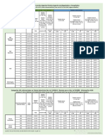 Data - Stss Tabela Salarial TSDT 2020 Setor Publico