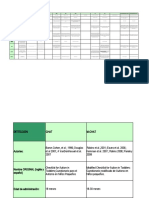 Pruebas Diagnósticas Del Tea