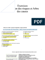 Exercices Prévention Des Risques Et Arbre Des Causes