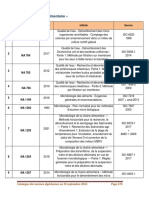 CTN 43 Hygiene Alimentaire