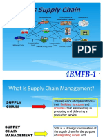 Basics of Supply Chain